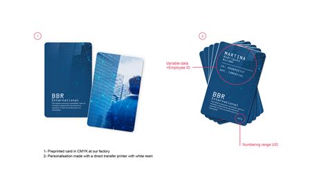 buy rfid card|pre printed rfid cards.